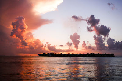 Scenic view of calm sea at sunset
