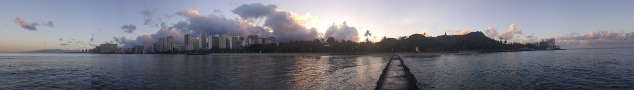 Panoramic view of sea against sky during sunset