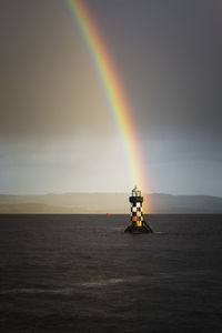 Scenic view of rainbow over sea against sky