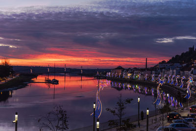 Scenic view of river against sky at sunset