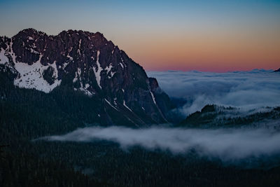 Scenic view of snowcapped mountains against sky during sunset