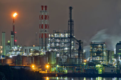 Night view of keihin industrial area