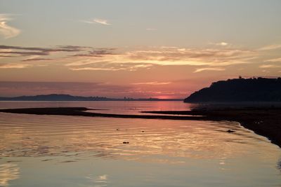 Scenic view of sea at sunset