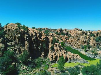 Panoramic view of landscape against clear blue sky