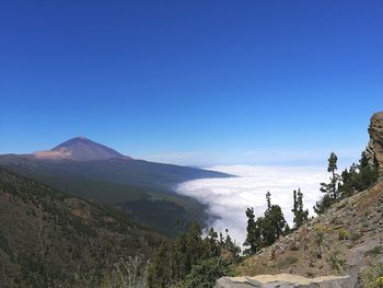 Scenic view of landscape against clear blue sky