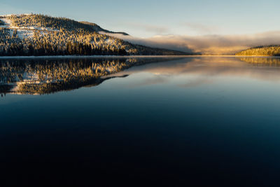 Scenic view of lake against sky at sunset
