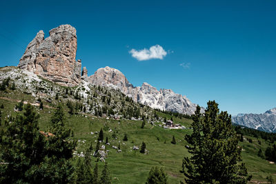 Scenic view of landscape against blue sky
