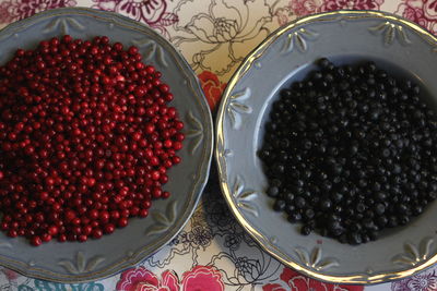 Close-up of cherries in bowl