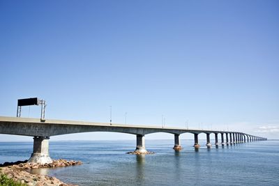 Bridge over calm blue sea against clear sky