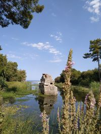 Scenic view of lake against sky