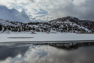 Scenic view of lake by snowcapped mountains against sky