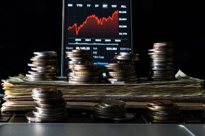 finance