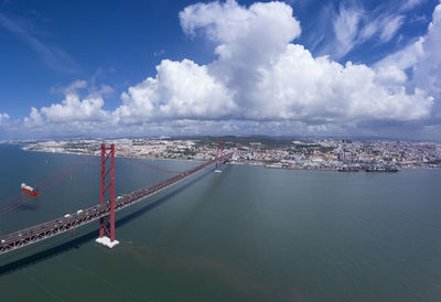 Aerial view of suspension bridge over river against sky