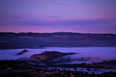 Scenic view of landscape against sky at sunset