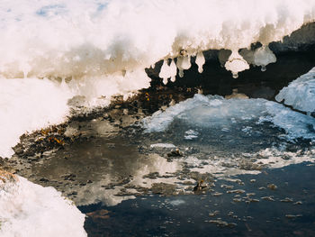 Close-up of frozen water