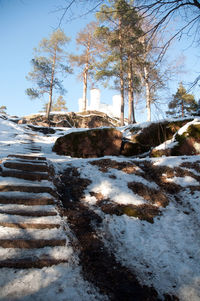 Scenic view of snow covered land against sky