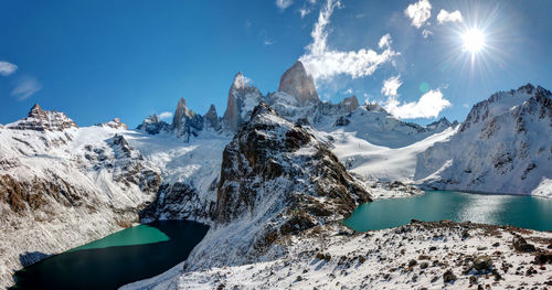 Panoramic view of snowcapped mountains against sky