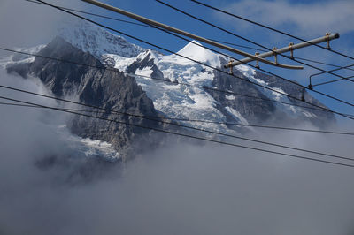 Low angle view of electricity pylon against sky