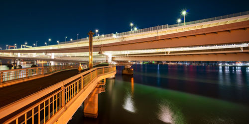 Bridge over river against illuminated city at night