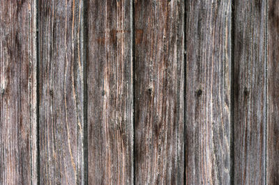Full frame shot of wooden planks