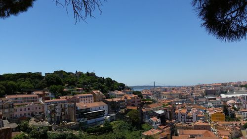 High angle view of townscape against clear blue sky