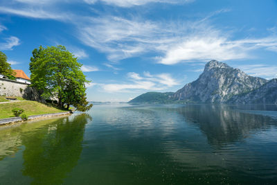 Scenic view of lake by mountains against sky