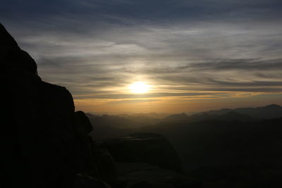 Scenic view of landscape against sky during sunset