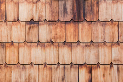 Full frame shot of wooden wall