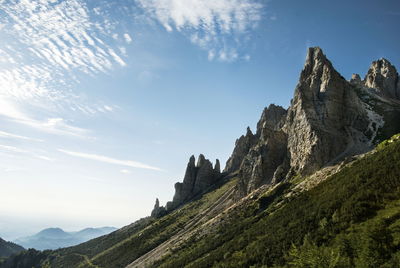 Low angle view of mountain against cloudy sky