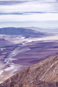 Scenic view of landscape against cloudy sky