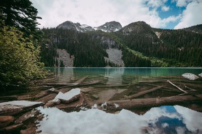 Scenic view of lake by mountains against sky