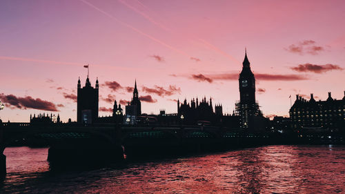 Sunset in london