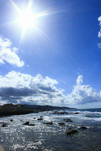 Scenic view of sea against blue sky
