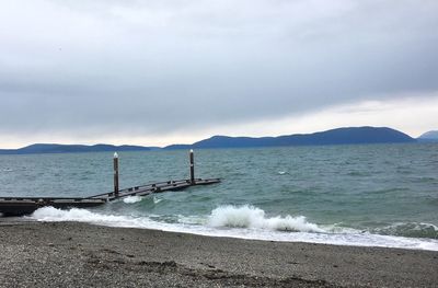 Scenic view of sea against sky