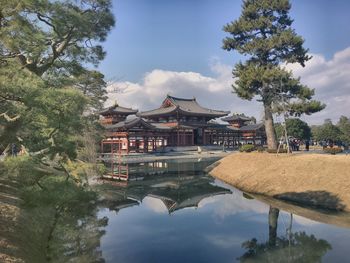 Reflection of temples and trees on calm pond