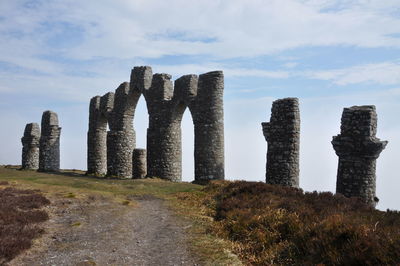 Fyrish monument against sky