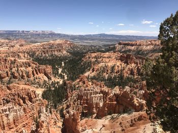 Panoramic view of landscape against sky
