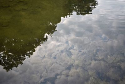 Reflection of clouds in lake