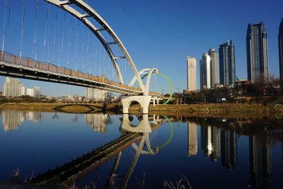 Bridge over river against sky in city