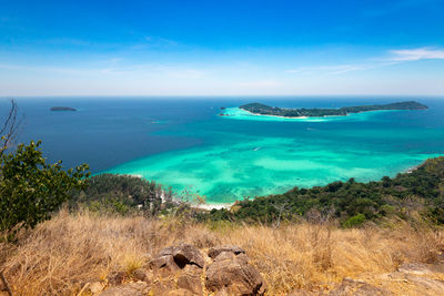 Scenic view of sea against sky