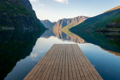 Scenic view of lake and mountains against sky