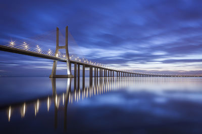 Suspension bridge over sea against sky during sunset