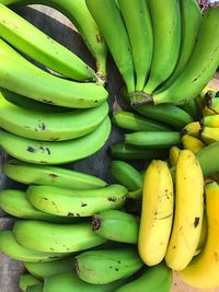 Fruits for sale at market stall