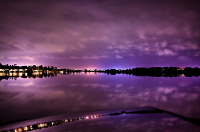 Scenic view of lake against sky at sunset