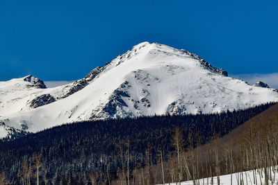 Scenic view of snowcapped mountains against clear blue sky