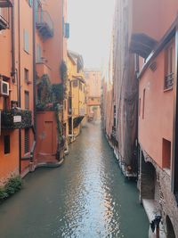 Canal passing through city buildings