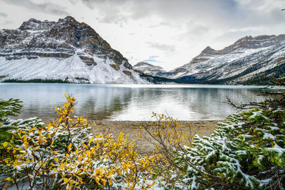 Scenic view of lake by snowcapped mountains against sky