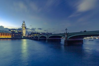 View of bridge over river