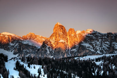 Panoramic view of snowcapped mountains against clear sky