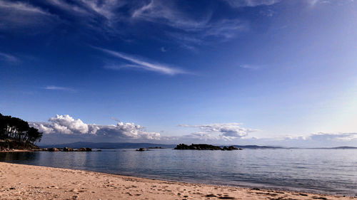 Scenic view of sea against blue sky